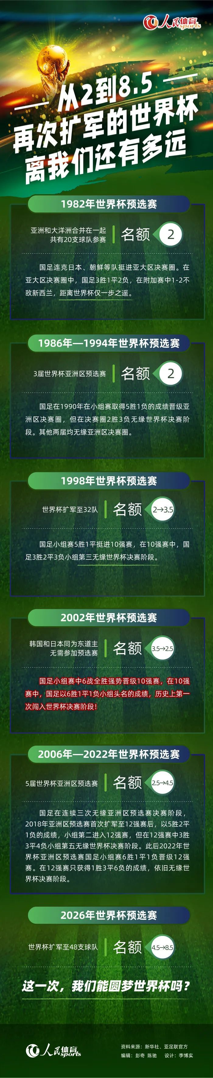 罗马诺更新报道切尔西后卫库库雷利亚的伤情进展。